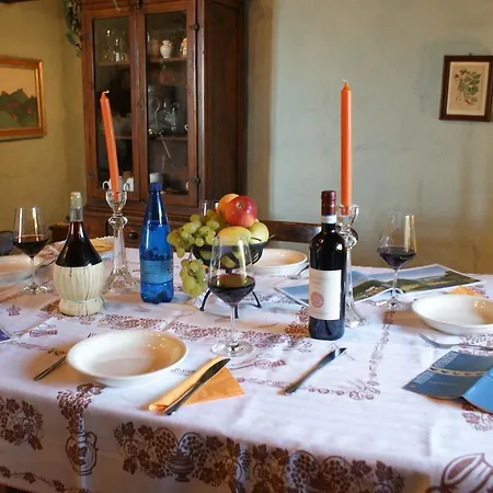 Le Ginestre Di Greppolischieto *